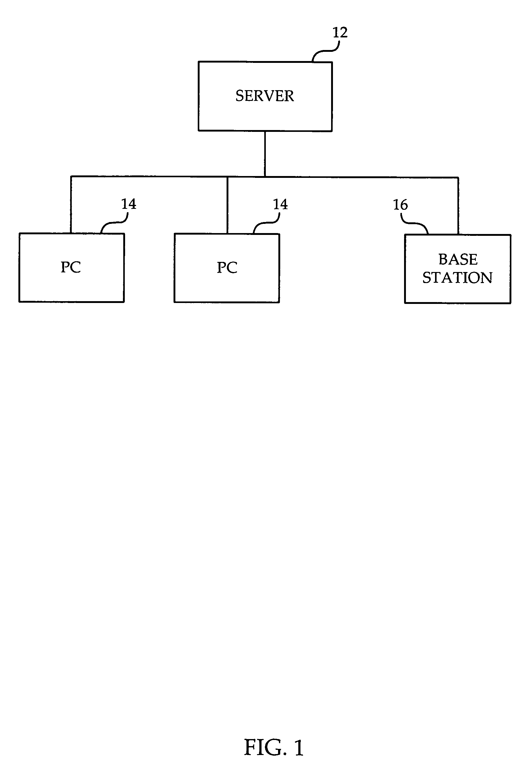 Method of teaching reading