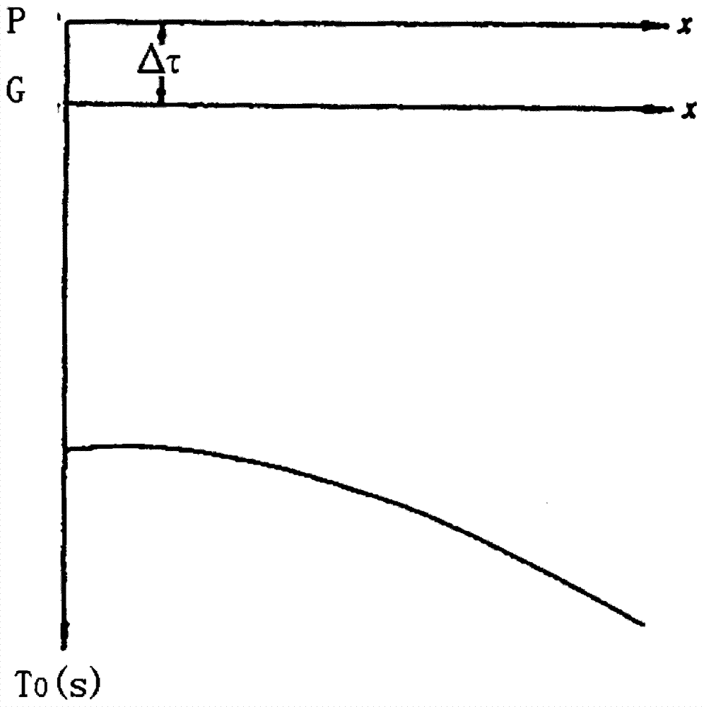 Method for calculating high-accuracy seismic wave velocity by utilizing stacking velocity