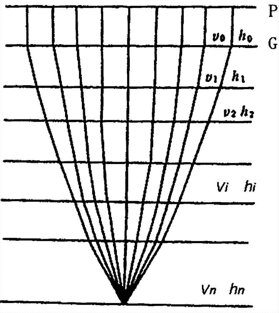 Method for calculating high-accuracy seismic wave velocity by utilizing stacking velocity