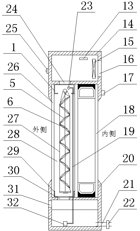 Multifunctional photovoltaic outer shutter