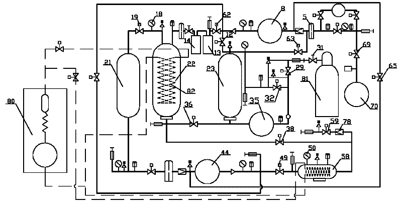 Sulfur hexafluoride gas separation and purification device and purification method thereof