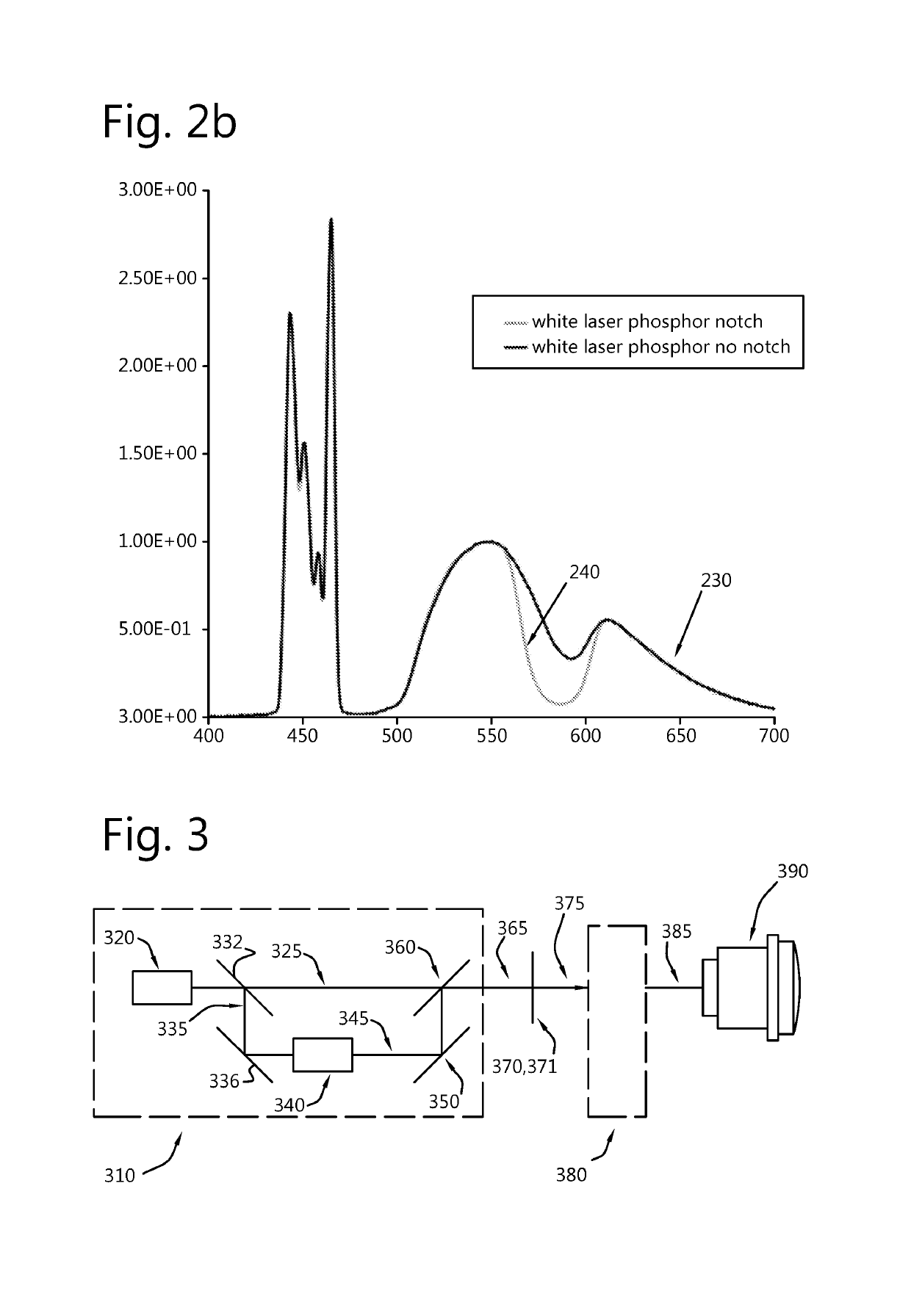 Display system with static green primary color reduction filter