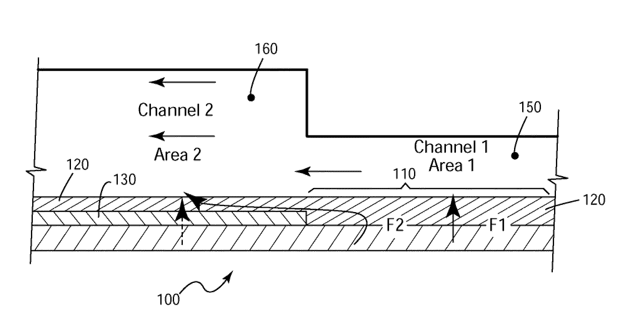 Deposition sensor based on differential heat transfer resistance