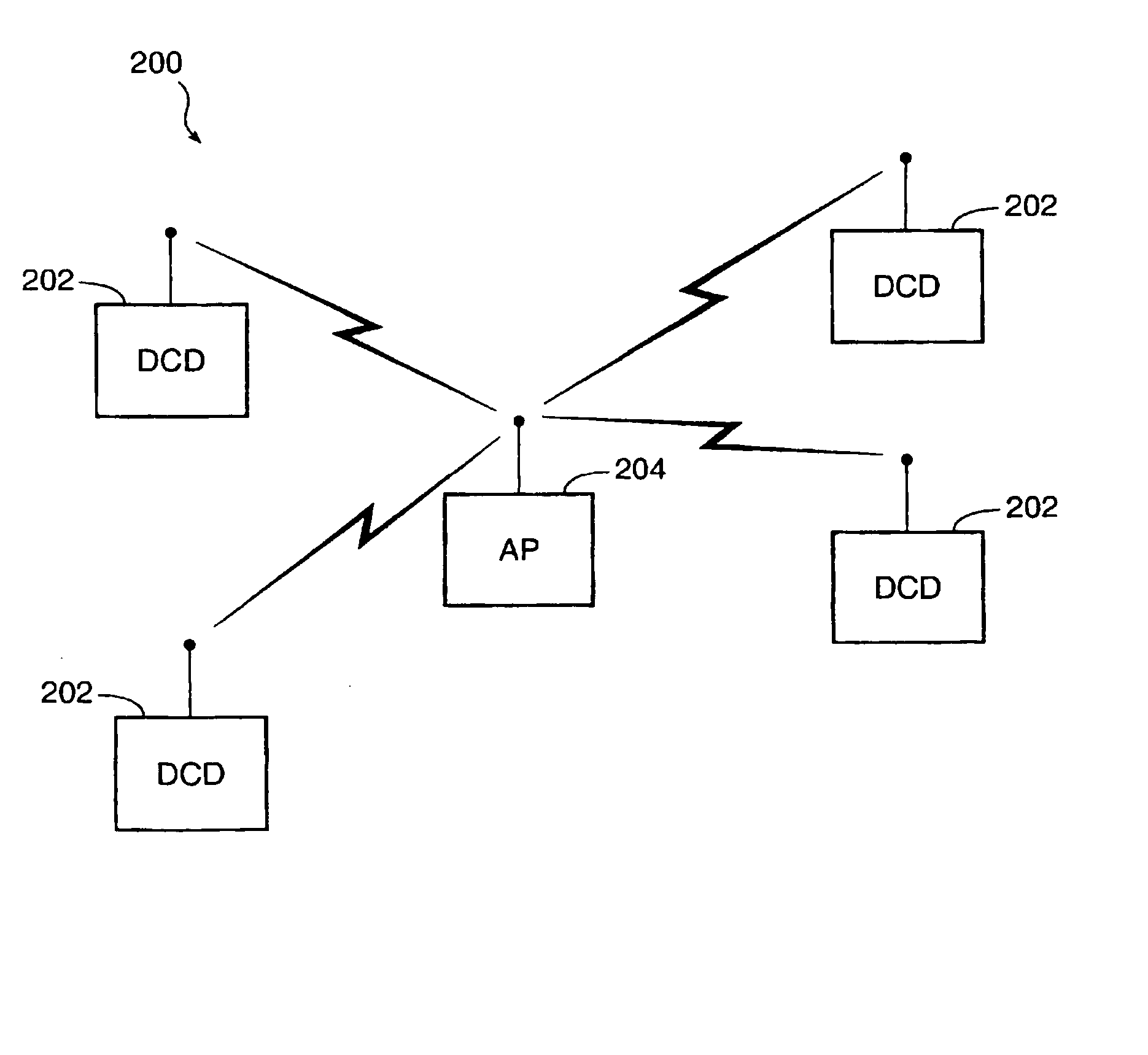 Medium access control protocol for OFDM wireless networks