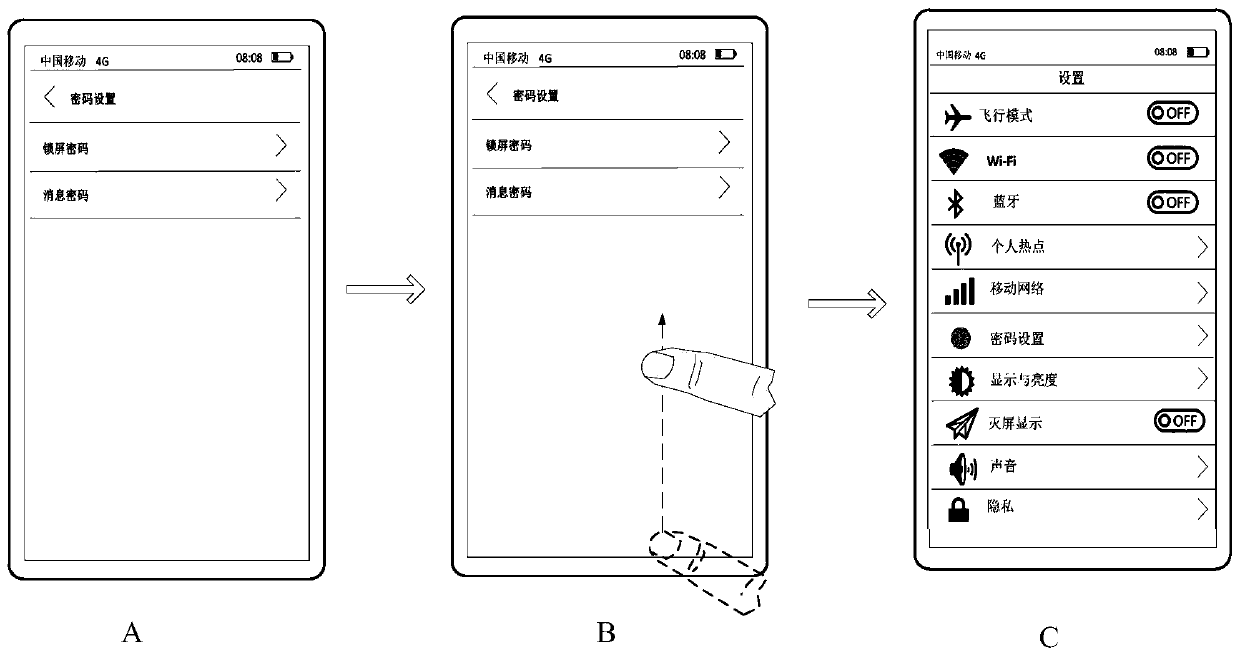 Method for controlling user interface and electronic equipment