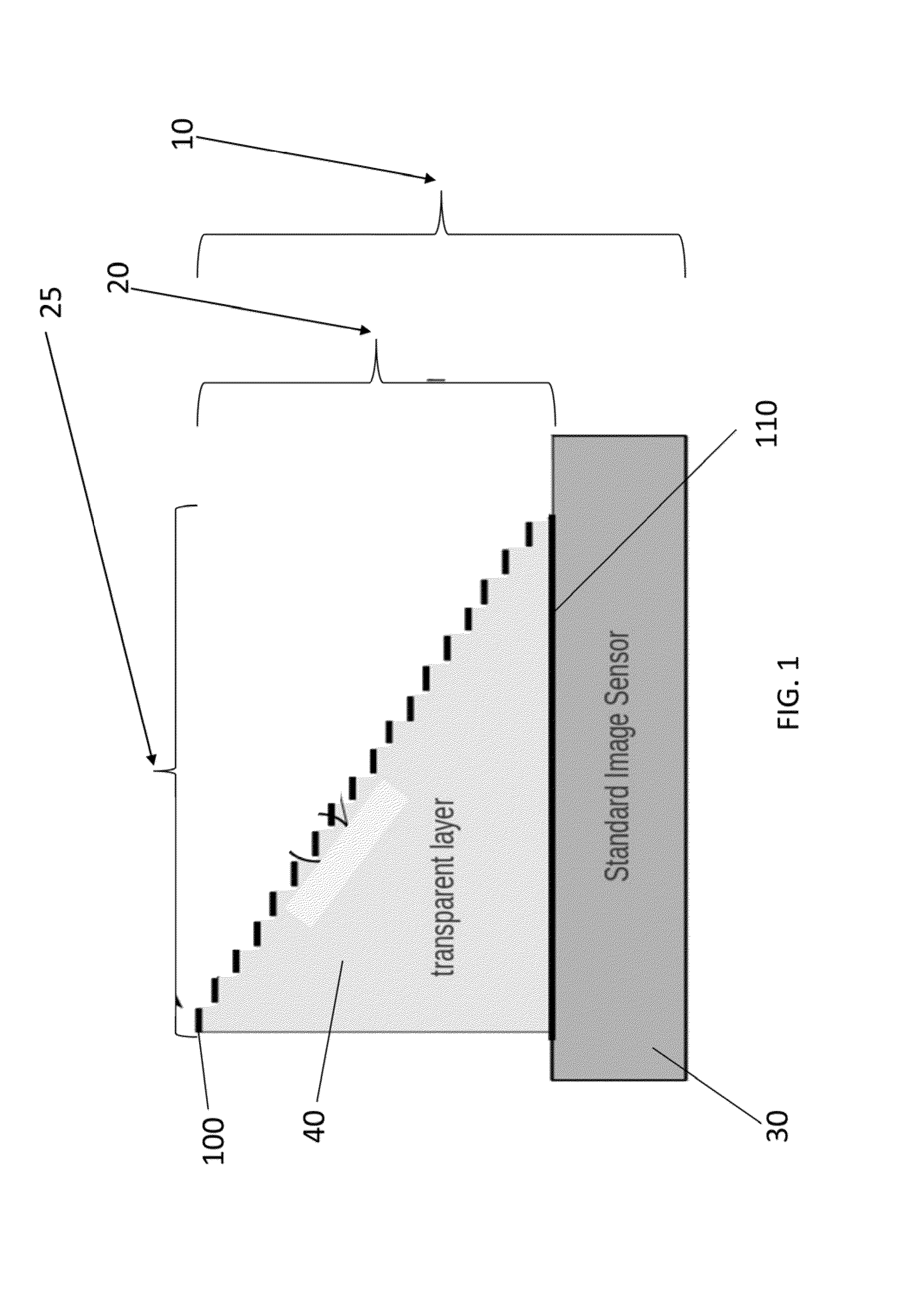 Nanometer-scale level structures and fabrication method for digital etching of nanometer-scale level structures