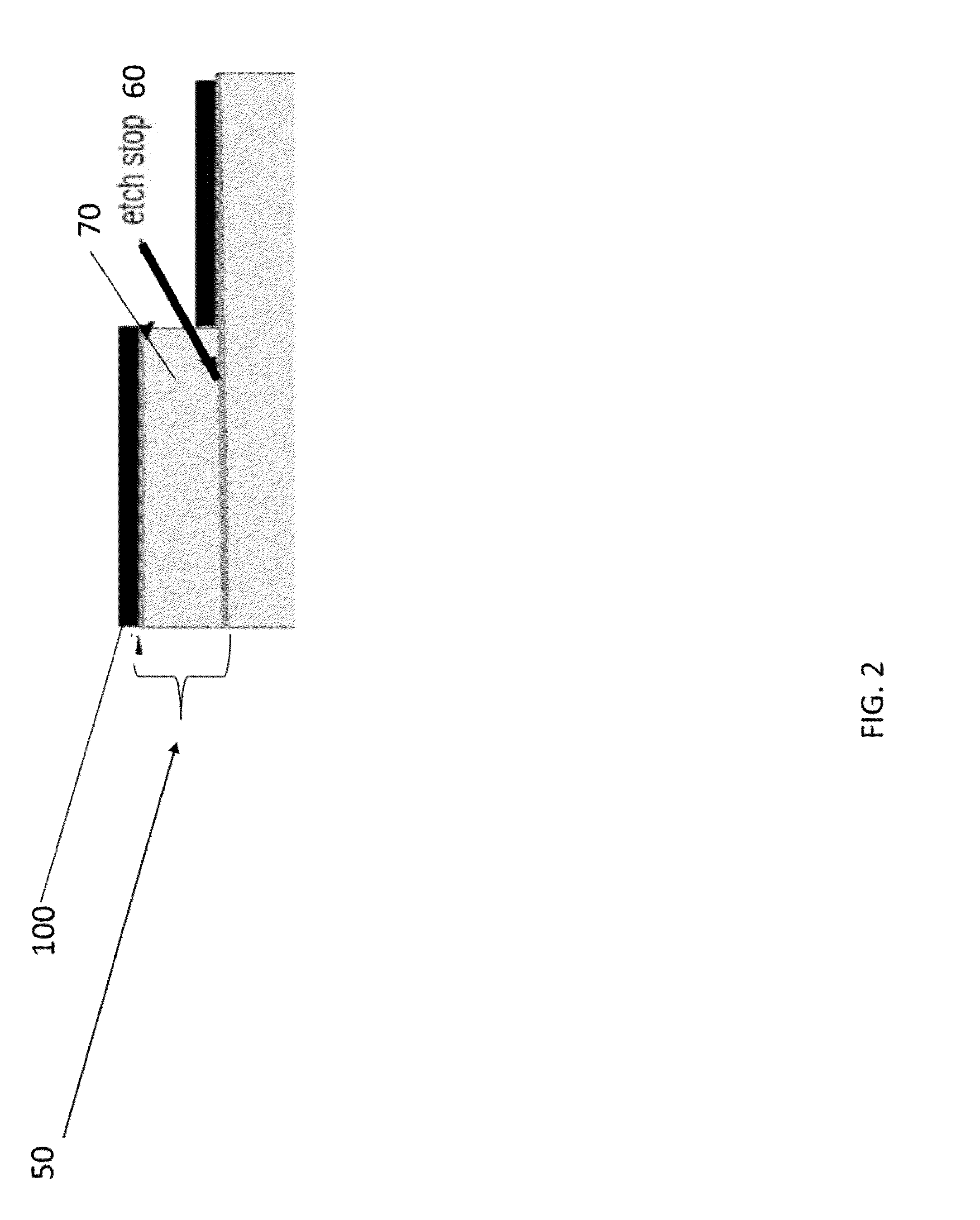 Nanometer-scale level structures and fabrication method for digital etching of nanometer-scale level structures