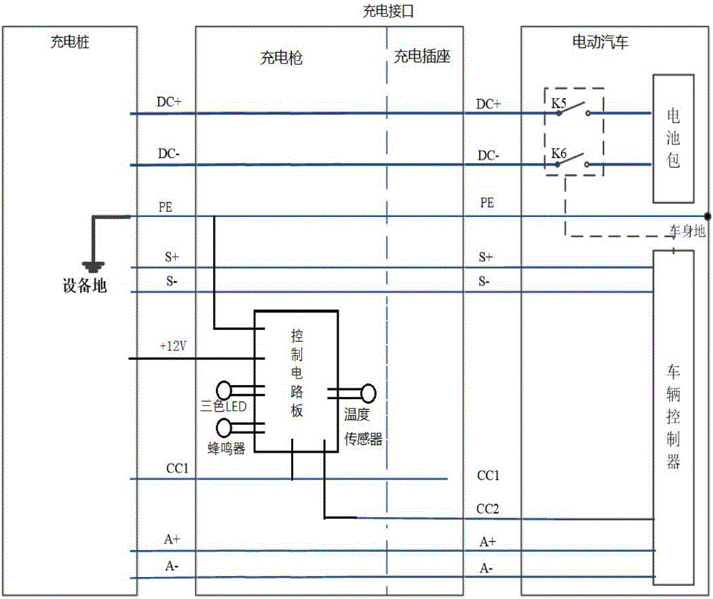 Intelligent direct-current charging gun of electromobile