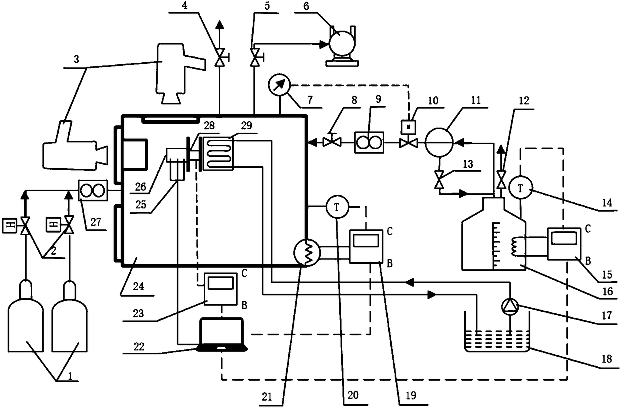 Multi-functional visualization experimental device for steam condensation heat transfer and frosting process