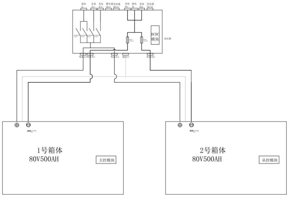 Forklift lithium battery pack parallel topological structure and charging and discharging control method