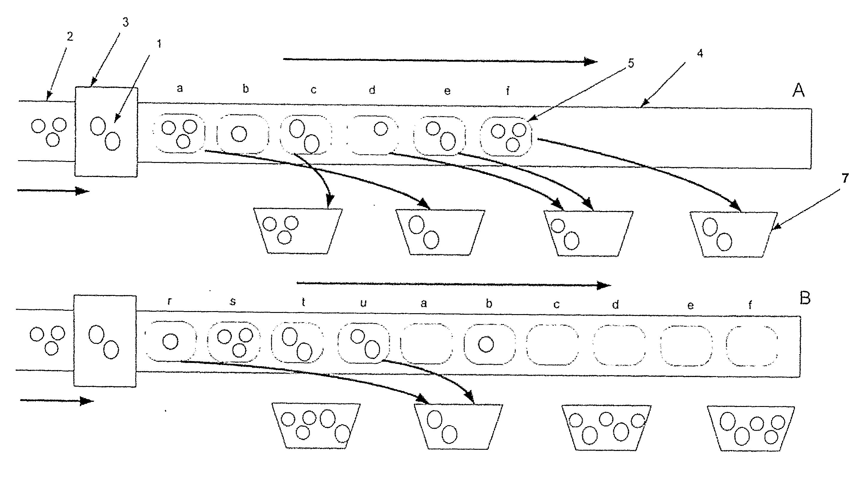 Method For Batching And Grading