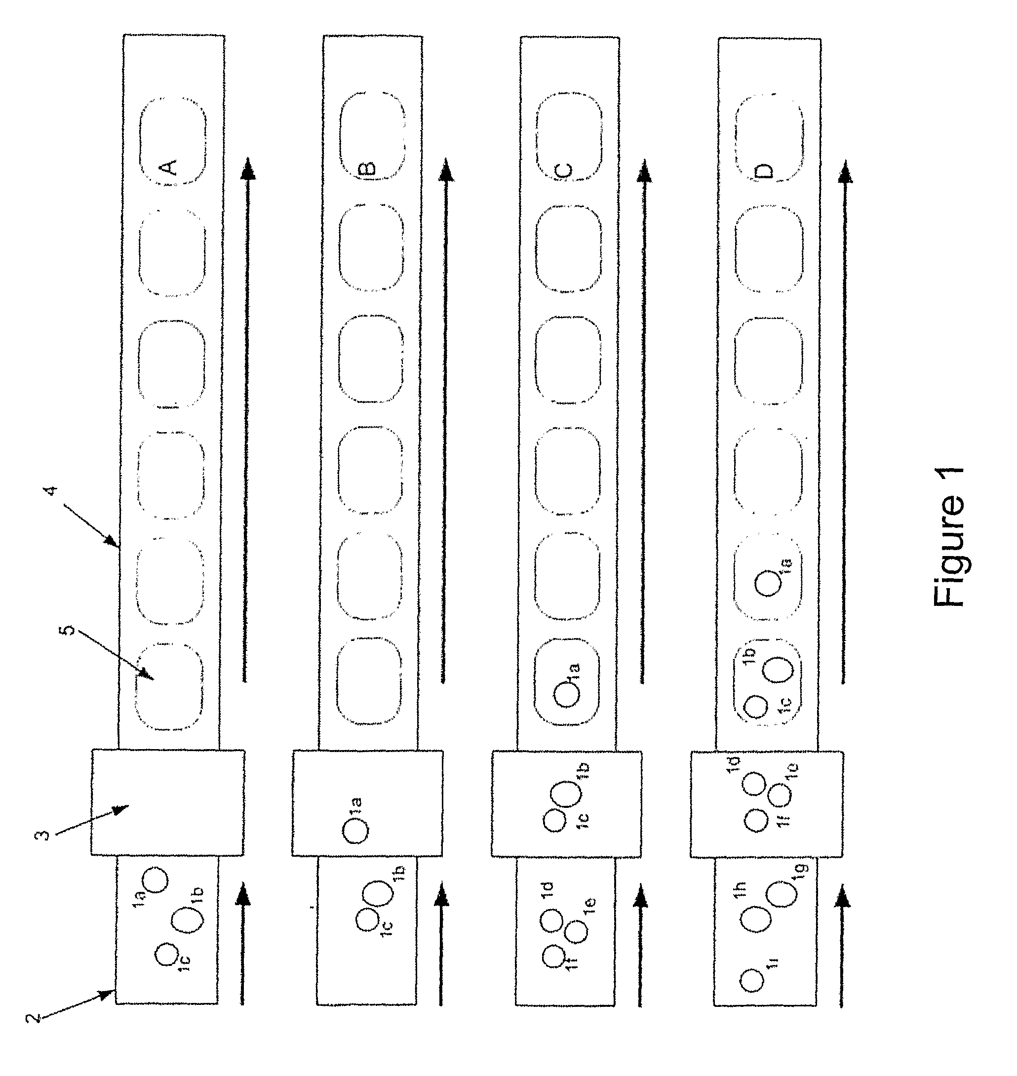 Method For Batching And Grading