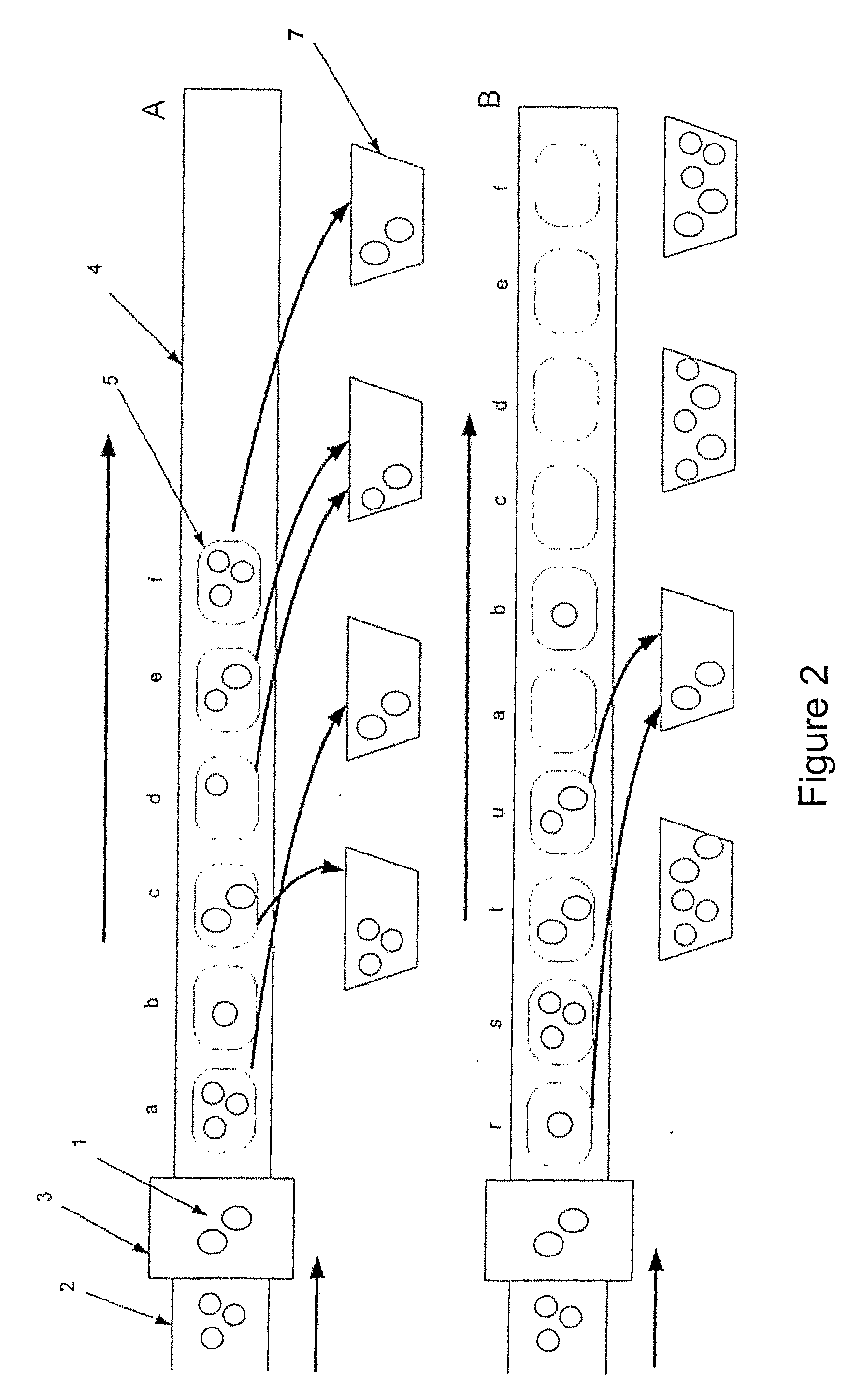 Method For Batching And Grading