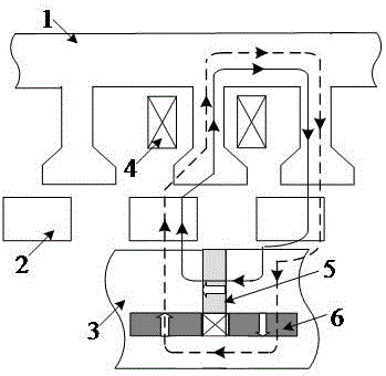 Magnetic gear type double-stator hybrid permanent magnet memory motor