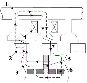 Magnetic gear type double-stator hybrid permanent magnet memory motor