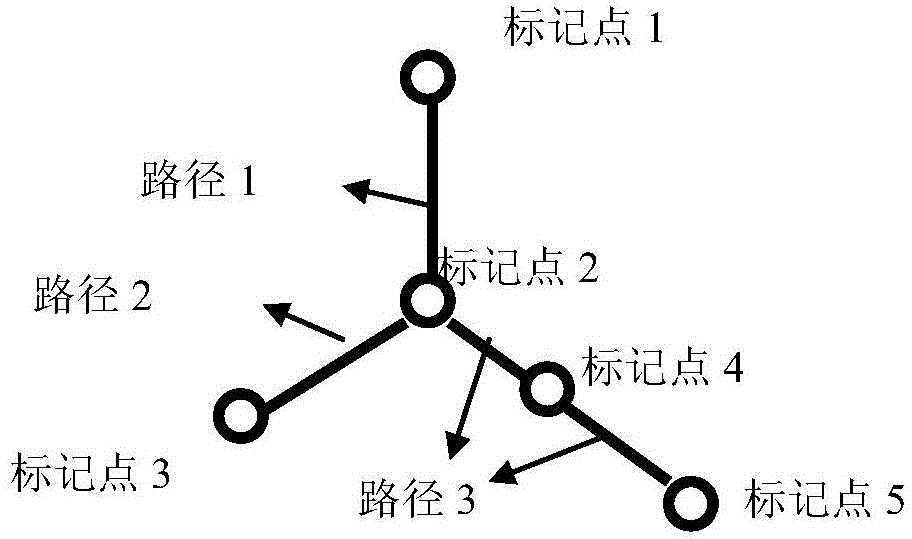 Real-time positioning system and method based on geomagnetic information