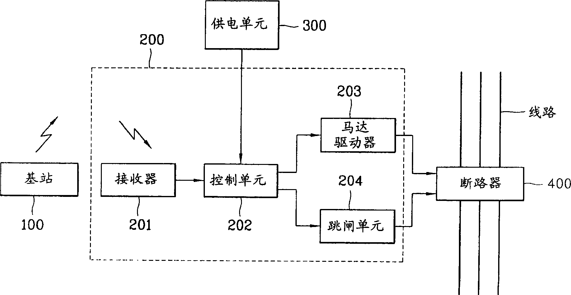 Circuit breaker remote-controller