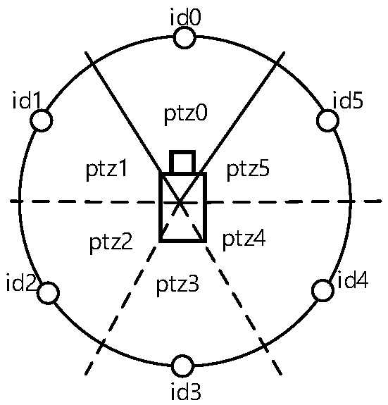 A teaching data marking method based on double video acquisition