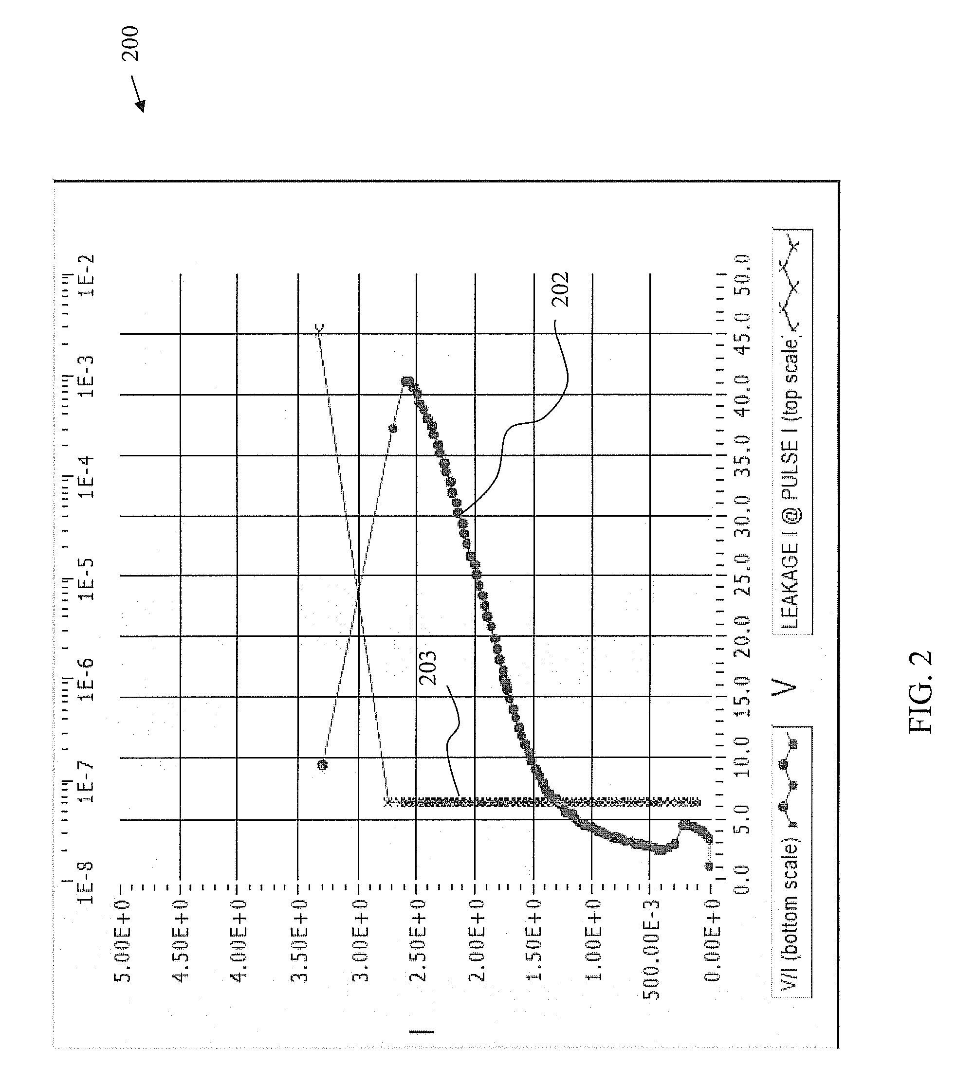 Eos robust bipolar transient clamp