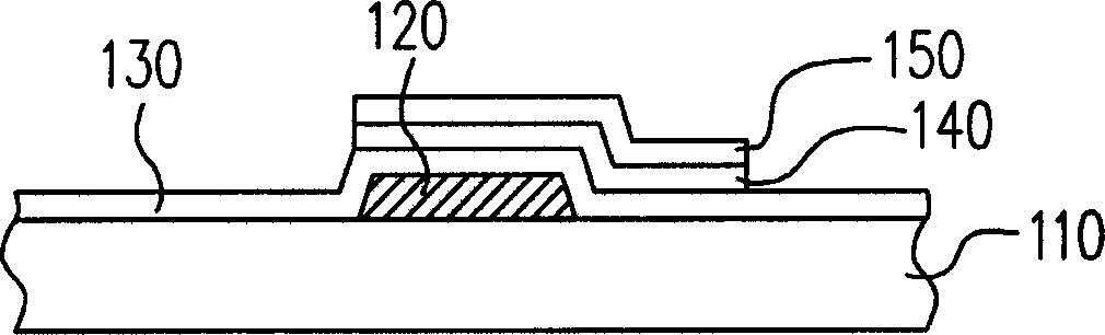 Thin film transistor, method for producing thin film transistor and pixel structure