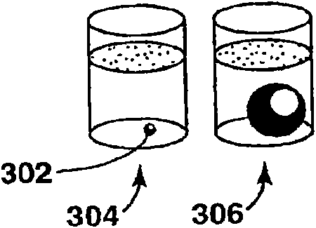 Conformance control through stimulus-responsive materials