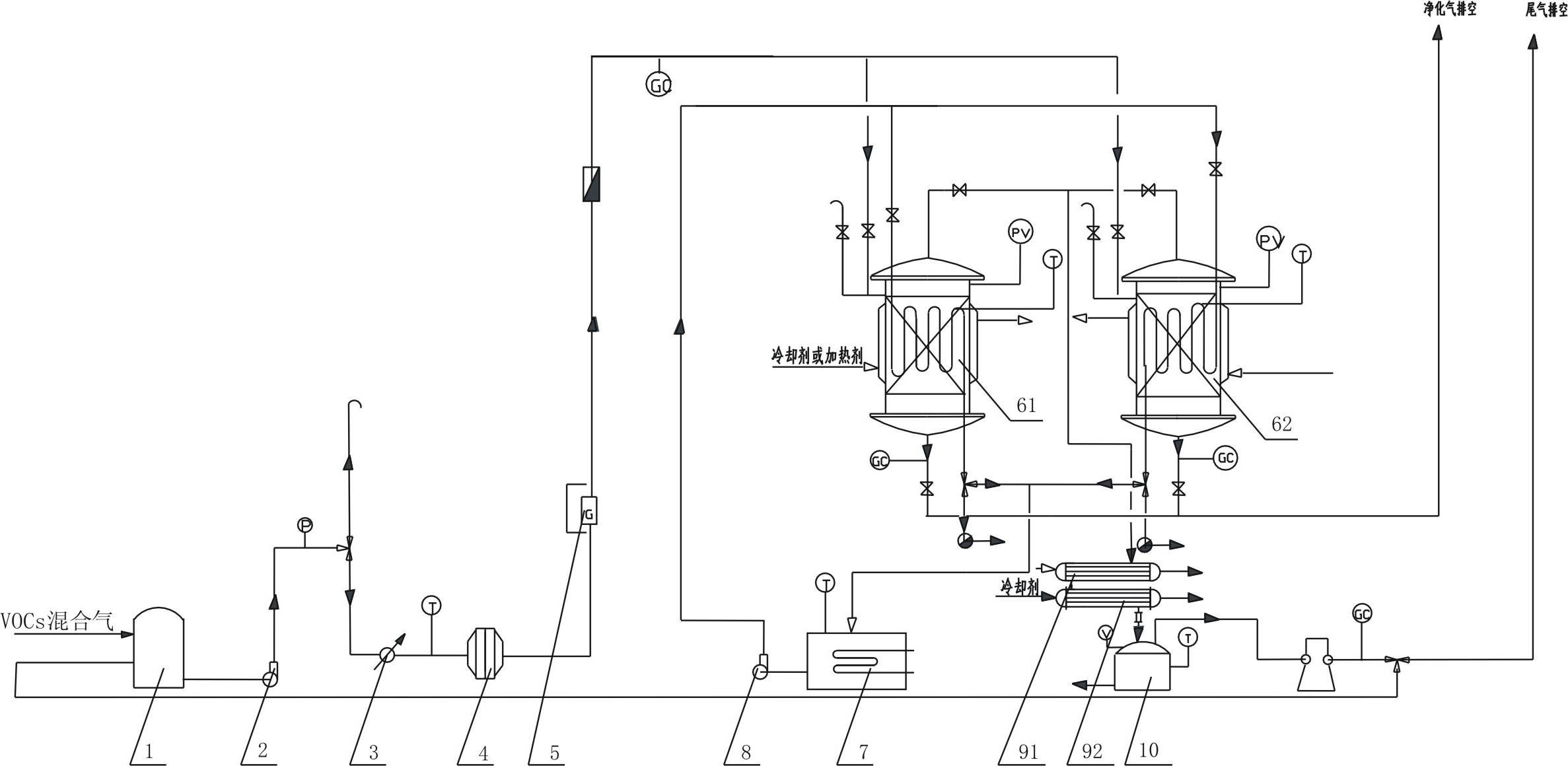 Universal Partition Wall Vibration Recovery Process and Device for Volatile Organic Compounds