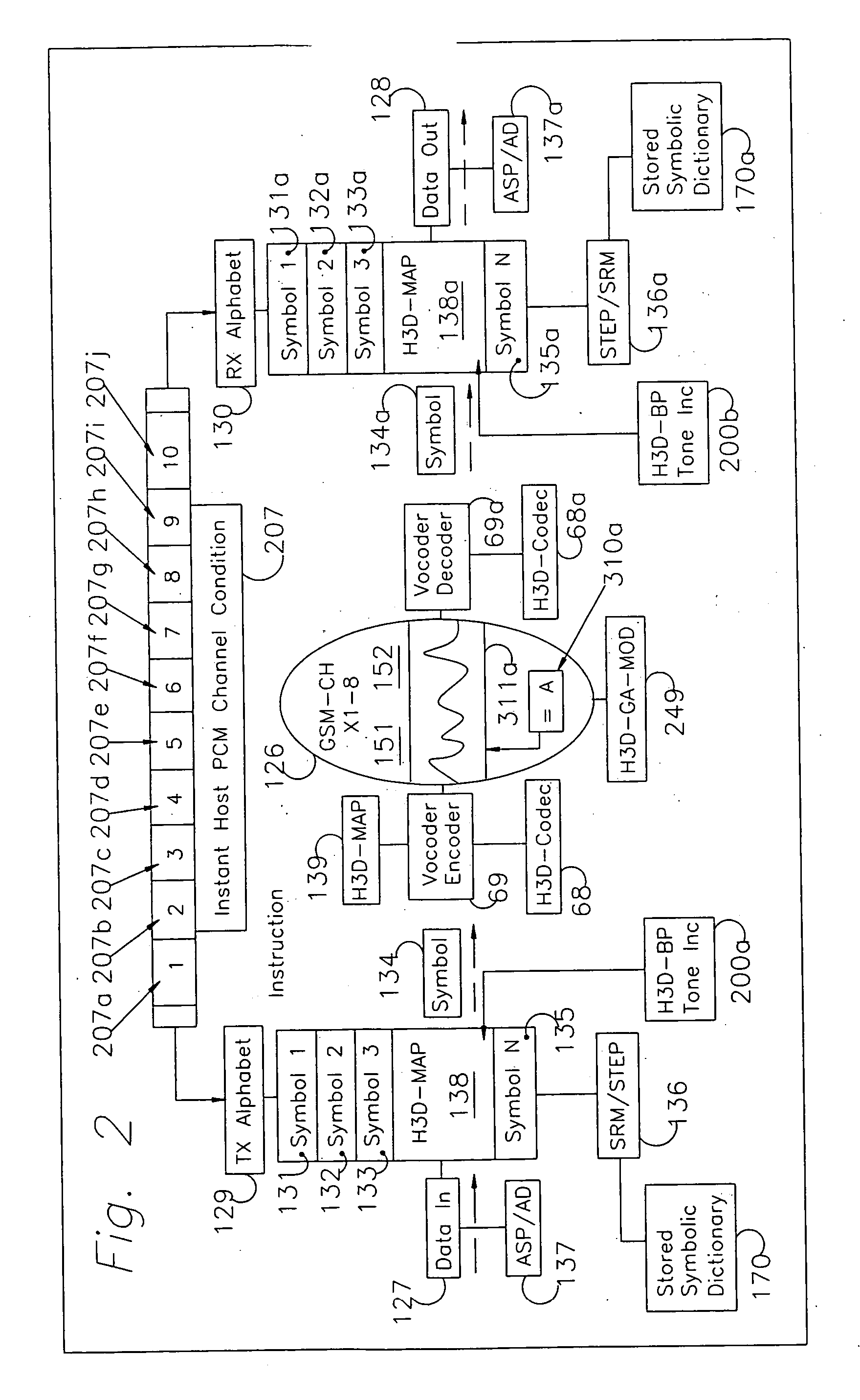 Symbol stream virtual radio organism method & apparatus