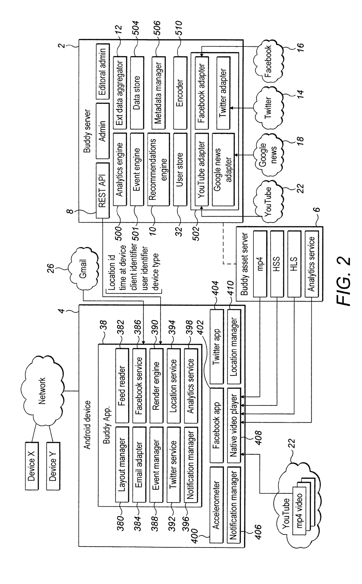 Accessing content based on selection of content in content display and delivery system