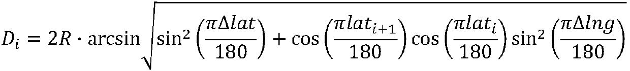 Transportation mode determination method based on triangular positioning data of mobile phone