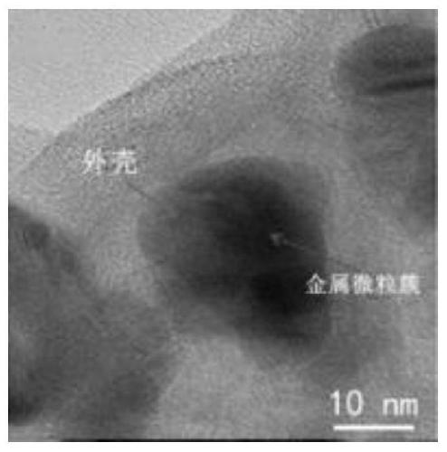 Self-heat-absorption core-shell toughening material, thermal-breaking structure adhesive film containing self-heat-absorption core-shell toughening material and preparation method and application of thermal-breaking structure adhesive film