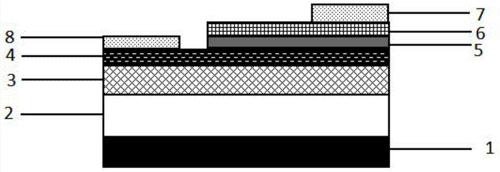 A kind of led chip structure of ito structure and preparation method thereof