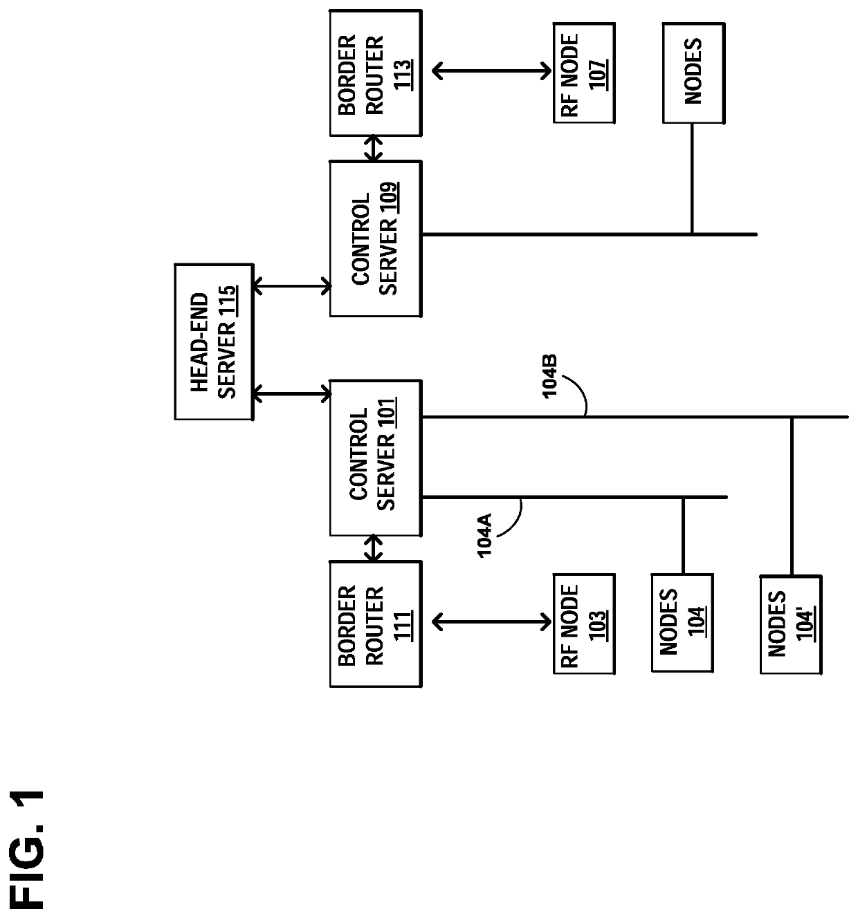 Filtered discovery of devices on a network