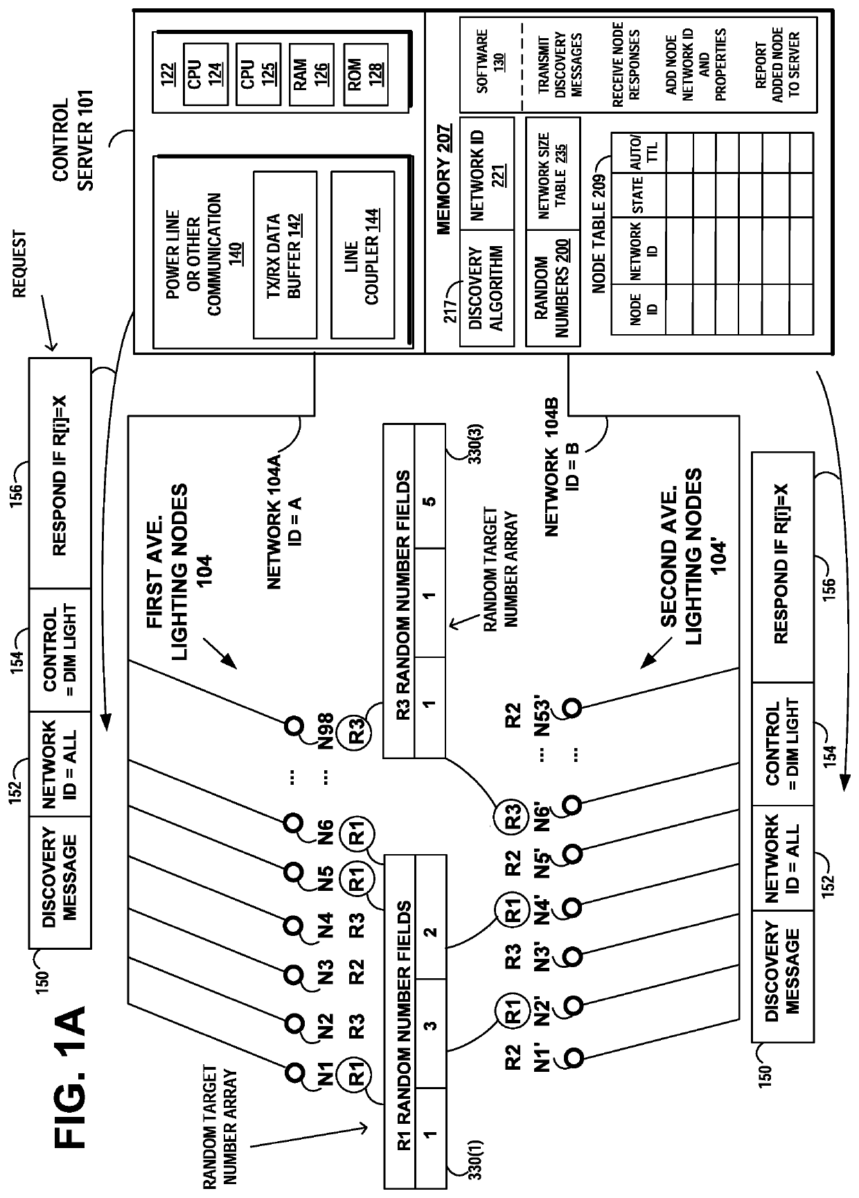 Filtered discovery of devices on a network