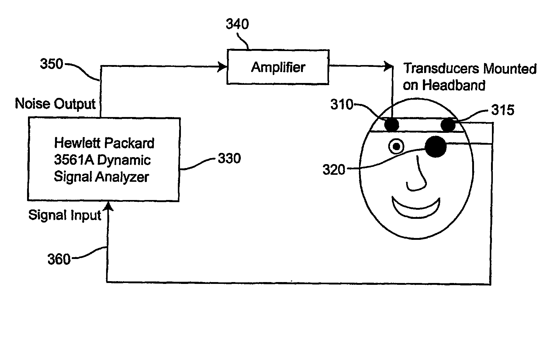 Method and apparatus for monitoring intra ocular and intra cranial pressure