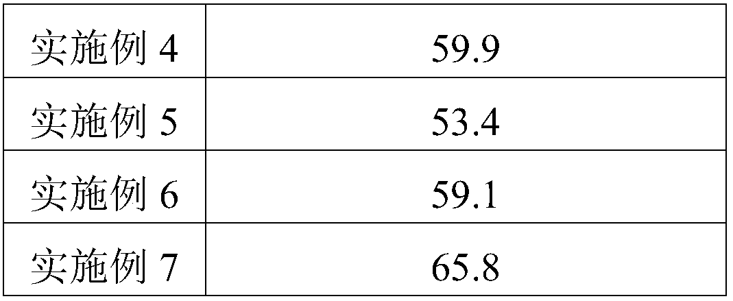 Patch-fading toner essence and preparation process thereof