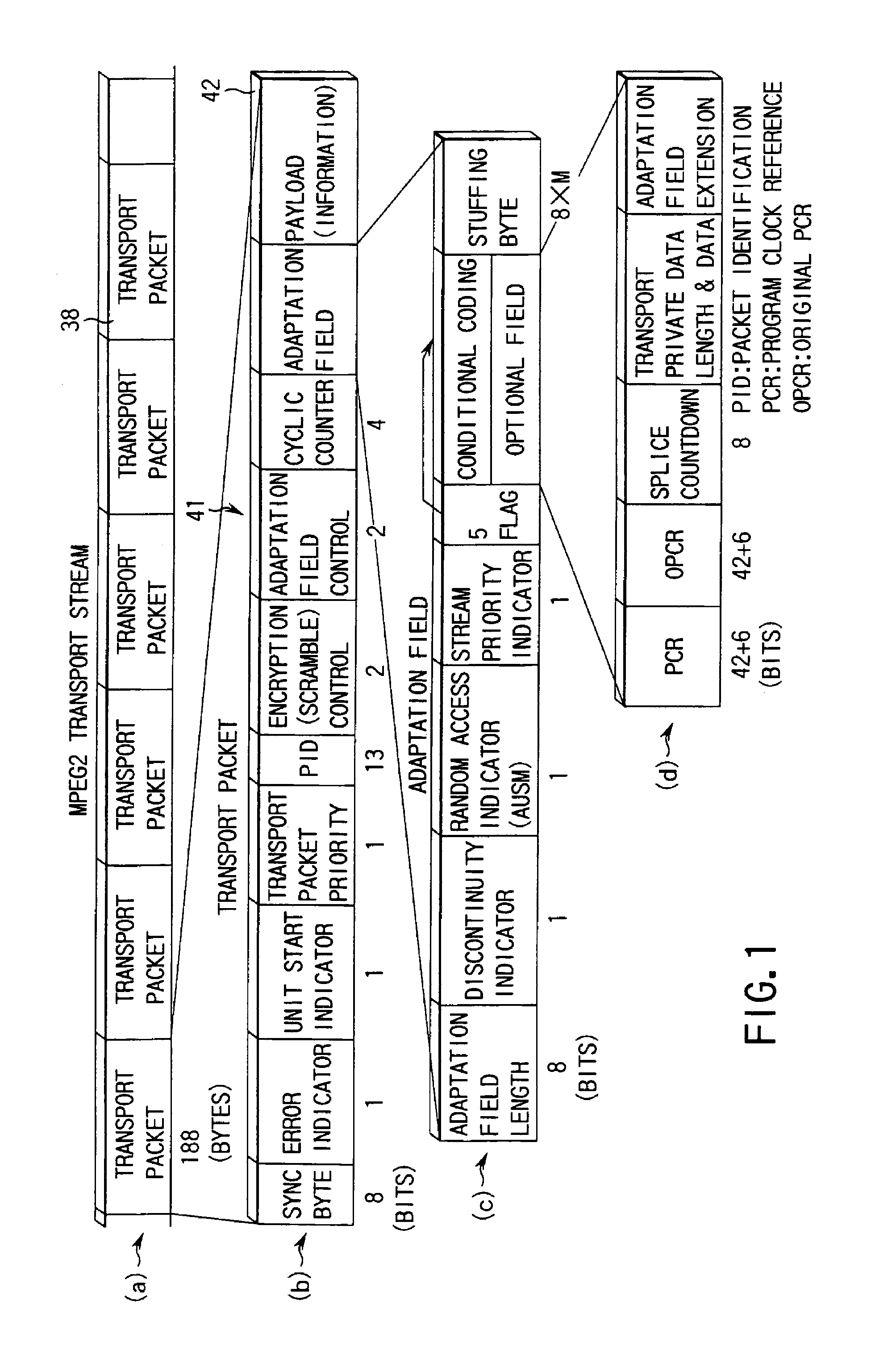 Digital video recording system and its recording medium