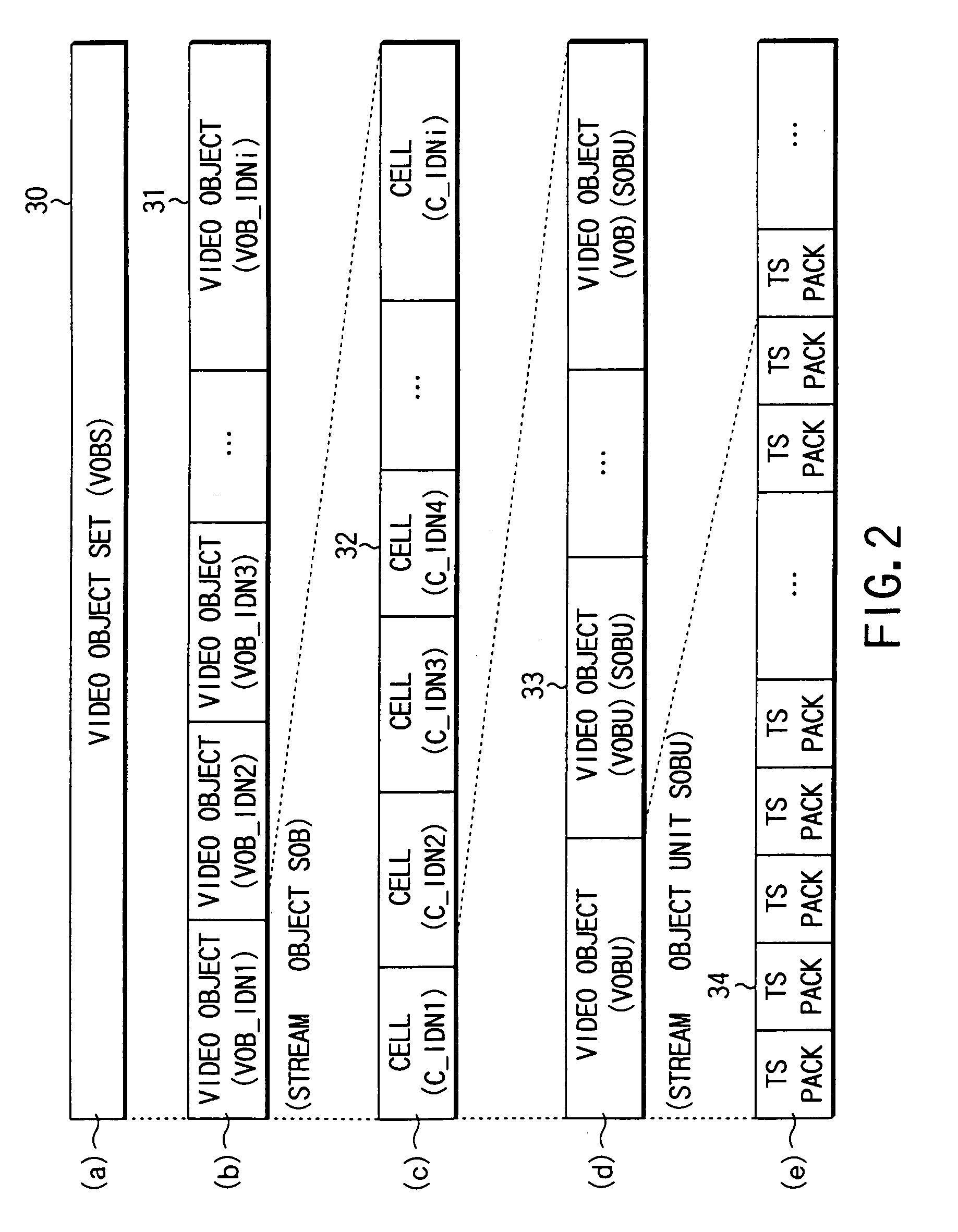 Digital video recording system and its recording medium