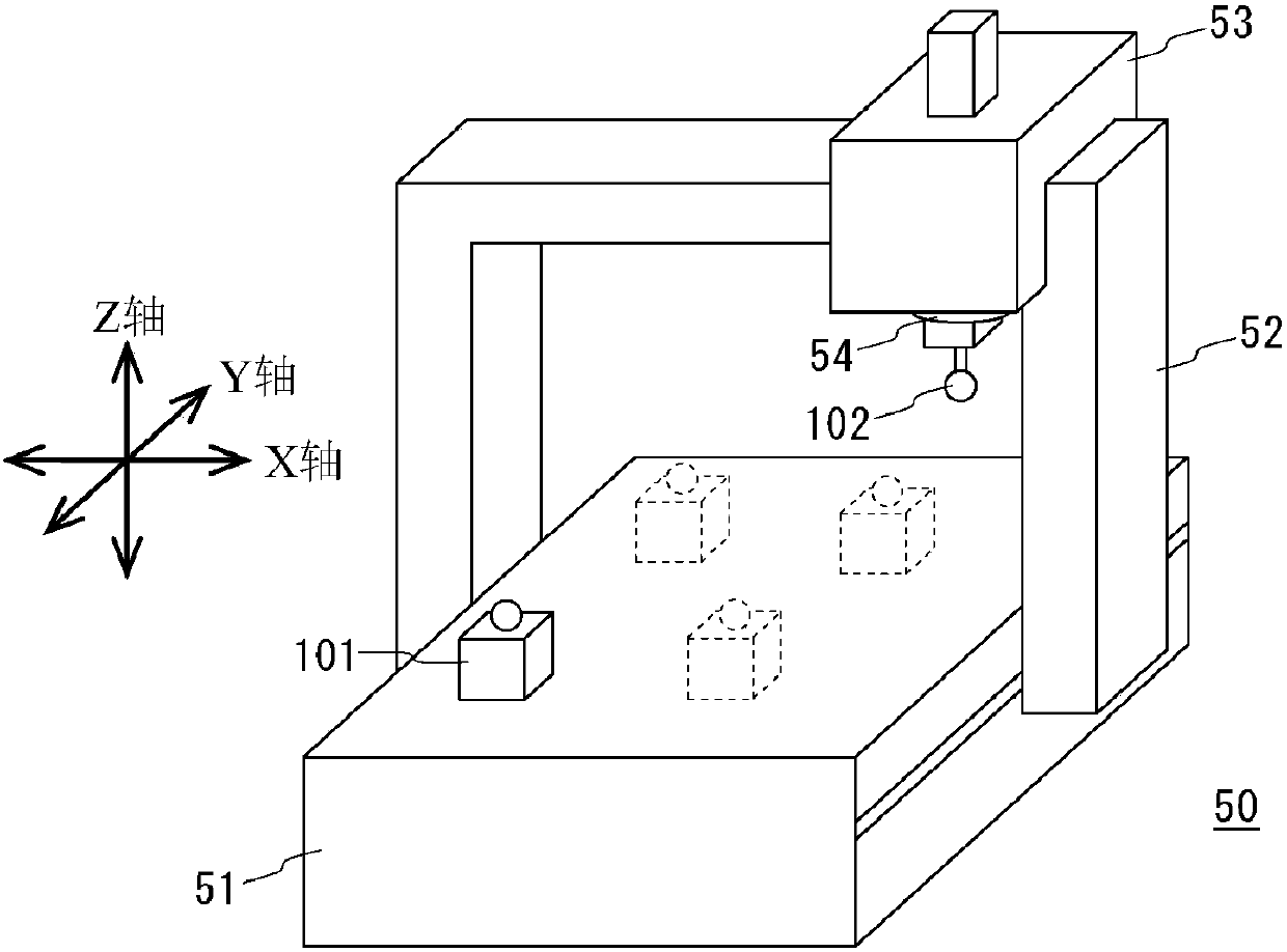 Numerical control device