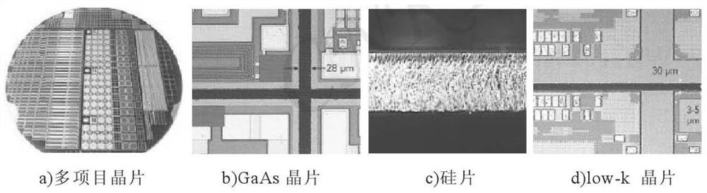 Silicon carbide wafer one-way three-time two-way six-step cutting process