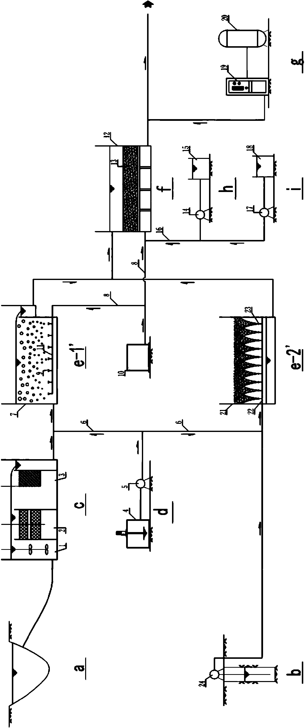 Process system for synergically removing Fe, Mn and ammonia nitrogen in composite micropolluted source water