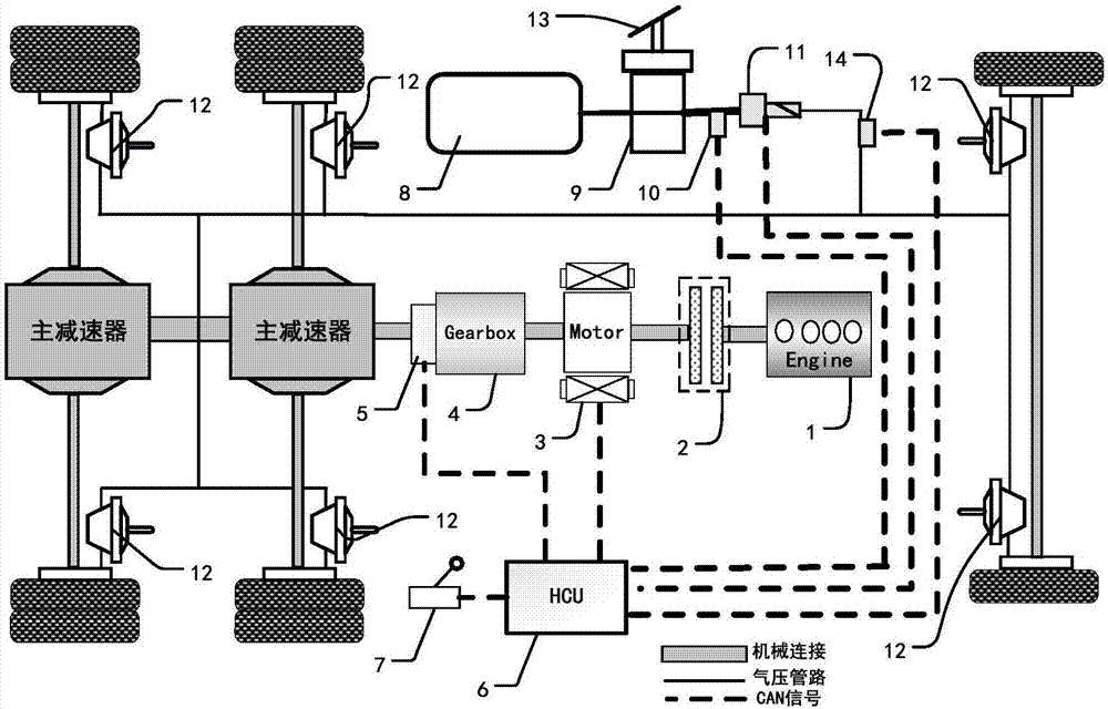 Hybrid power tractor braking system with retarder and control method of hybrid power tractor brake system