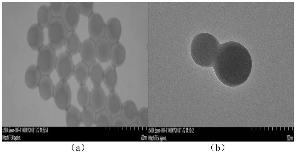 Urea-formaldehyde resin waste regeneration modified acrylate interpenetrating network structure polymer emulsion and its preparation and curing method