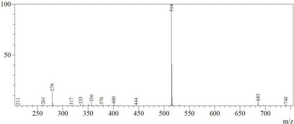 Gallocyanine fluorescent probe based on aggregation-induced luminescent effect as well as preparation method and application thereof