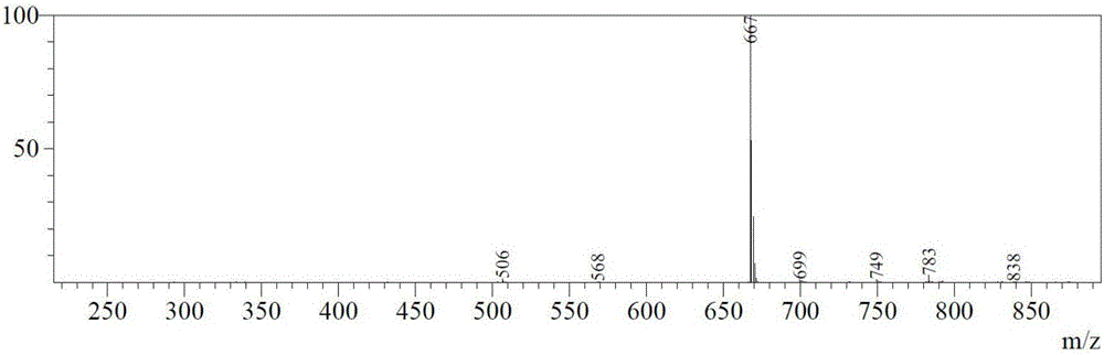 Gallocyanine fluorescent probe based on aggregation-induced luminescent effect as well as preparation method and application thereof