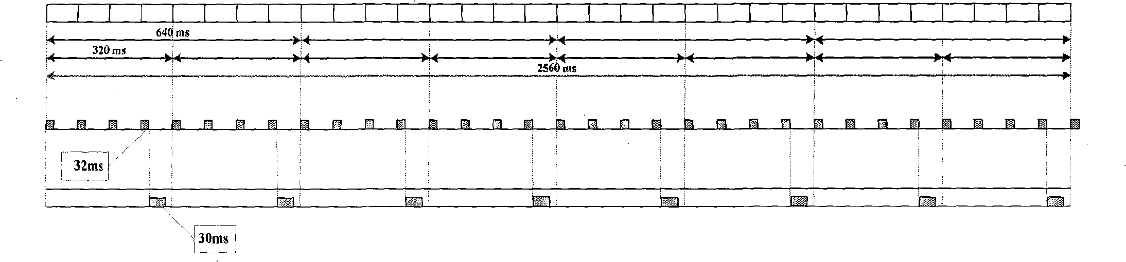 BSIC detection method under discontinuously receiving condition for bi-mode mobile terminal