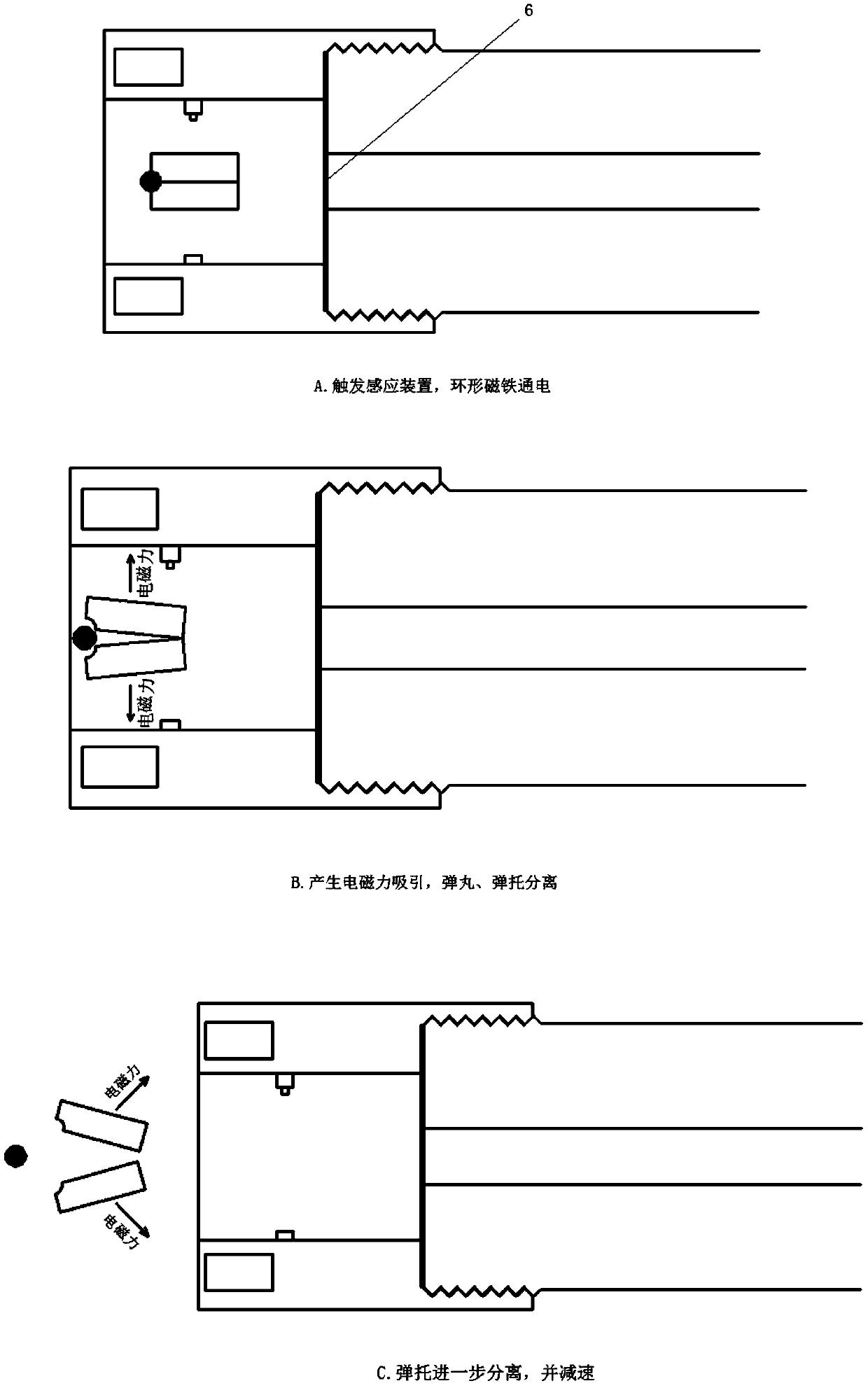 A kind of electromagnetic separation device of shell support of light gas gun