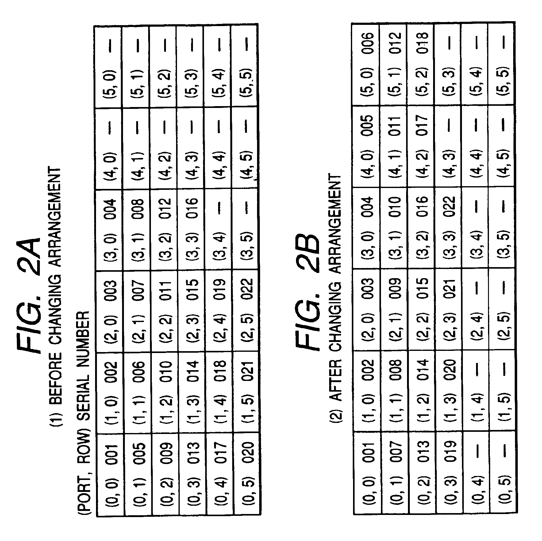 Disk array system