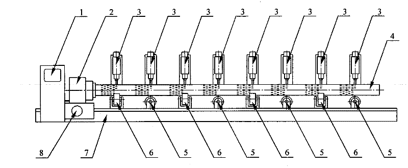 Plasma machining production line of dual-trapezoid slotted sieve tube