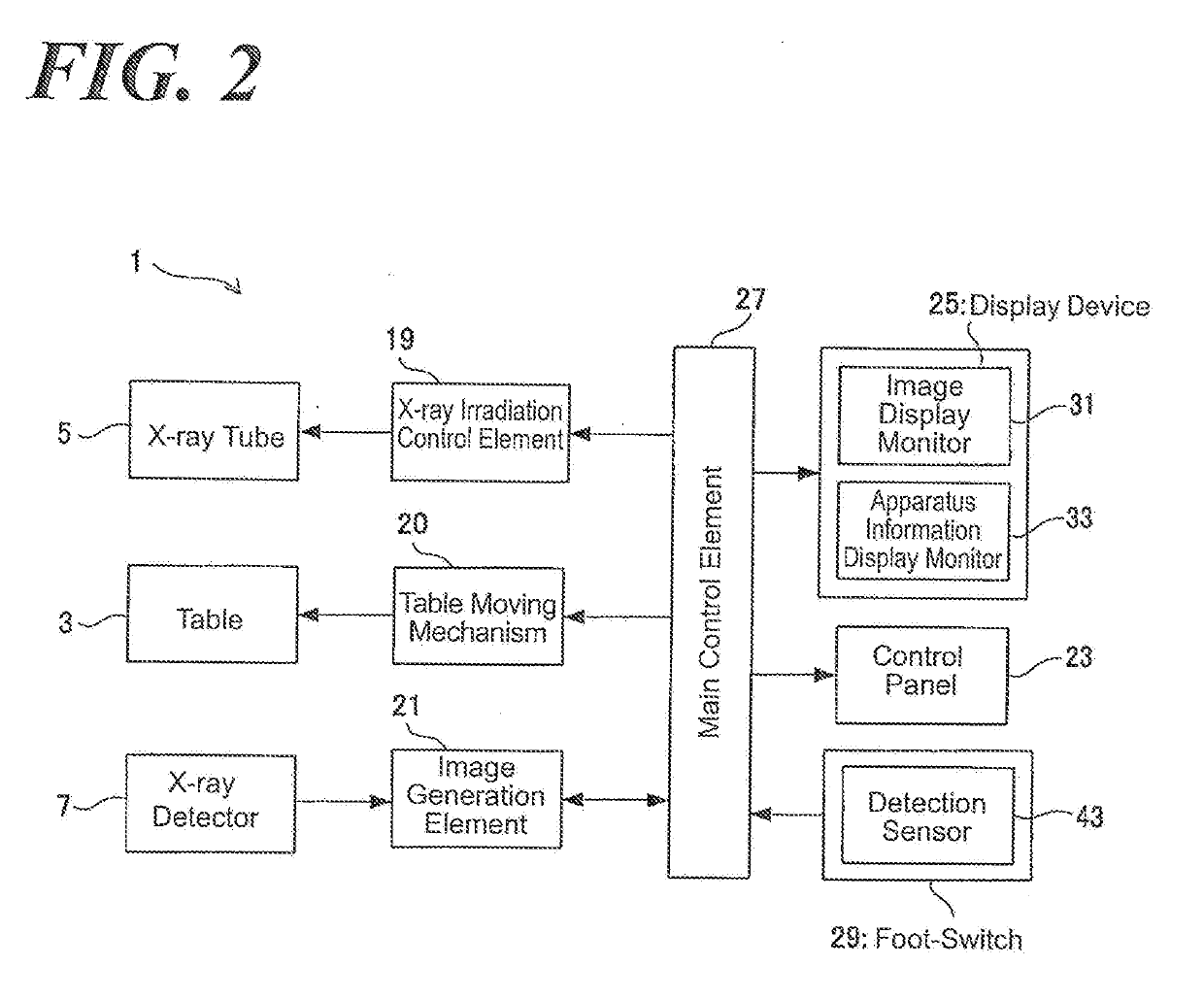 X-ray fluoroscopy and imaging apparatus