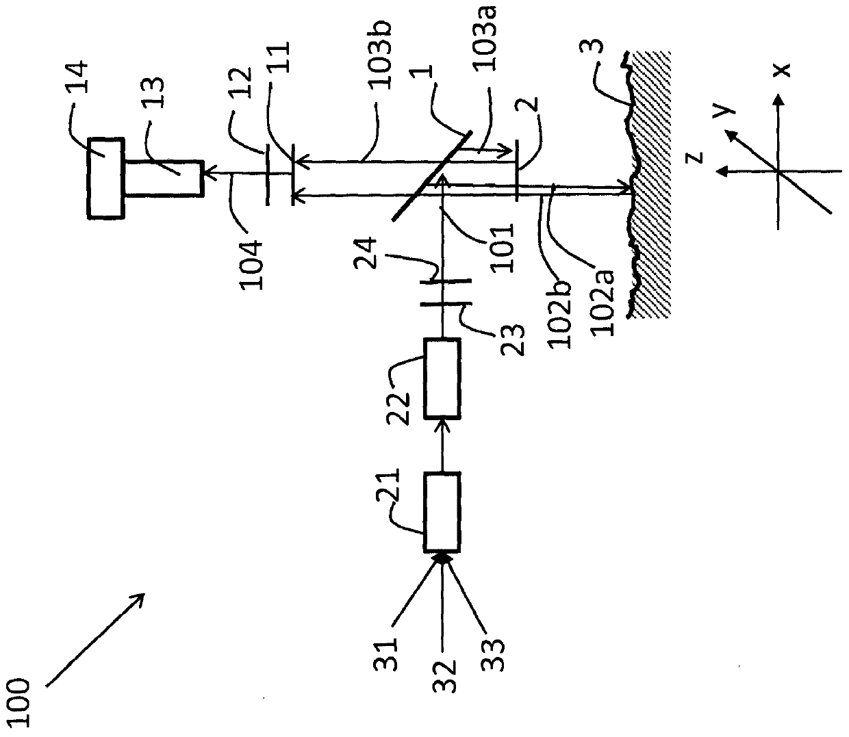 Method and apparatus for deriving the topography of an object surface